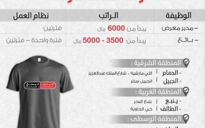 المتجر الوطني وظائف برواتب 5000  حتى 6000 في الطائف بريدة ينبع الرياض الجبيل الدمام