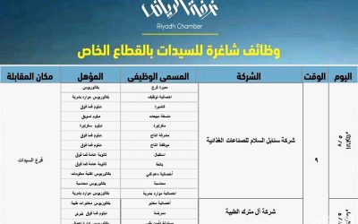 وظائف يوم الاحد 20-8-1439 نساء ورجال لأغلب المناطق