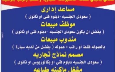 وظائف في جدة في مصنع الاعتماد