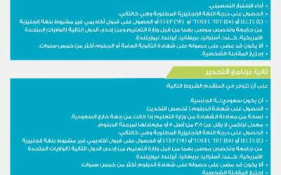 مدينة محمد بن عبدالعزيز الطبية ابتعاث للجنسين لخريجي  التمريض والتخدير