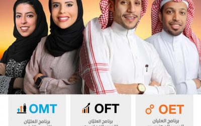 تدريب منتهي بالتوظيف مجموعة العليان برنامج قادة المستقبل لخريجي الماجستير والبكالوريوس