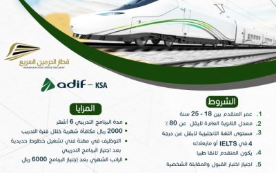 المعهد السعودي التقني سرب تدريب منتهي بالتوظيف