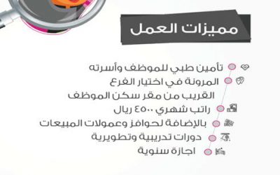 شركة درعة للعطور وظائف نساء ورجال في كل المناطق والتوظيف في اقرب فرع