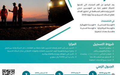 برنامج رواد سار الخطوط الحديدية للمهندسين السعوديين