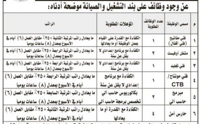 وظائف في المنشآت العسكرية في العيينة لحملة الكفاءة المتوسطة