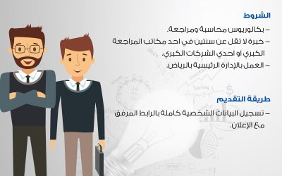 بيت الرياضة الفالح وظيفة مراجع داخلي لخريجي المحاسبة مع خبرة