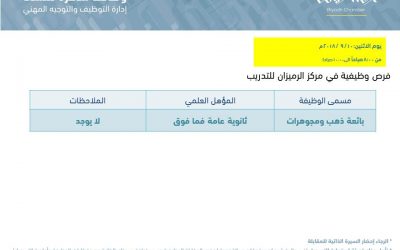 وظائف نسائية بائعات ذهب ومجوهرات في الرياض