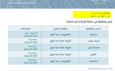وظائف نسائية في الرياض مشرفة وخدمة عملاء وكاشير