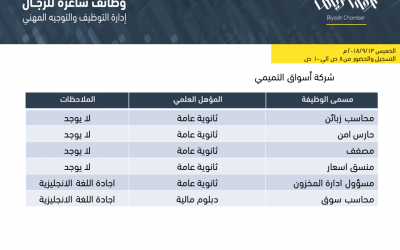 وظائف اسواق التميمي في الرياض لخريجي الثانوية والدبلوم
