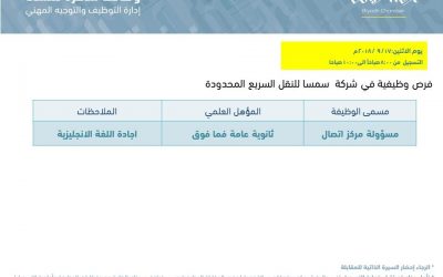 شركة سمسا للنقل السريع وظائف مسؤولة مركز اتصال