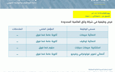 وظائف نسائية في غرفة الرياض في شركة وثاق و مطعم المذاق الايطالي