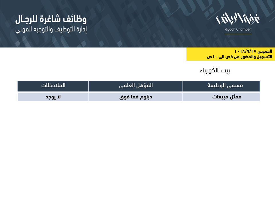 وظائف غرفة الرياض رجالية في دكتور كيف وشركة العالمية للدعاية والاعلان