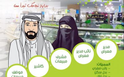 حلويات سعد الدين وظائف في كل مدن المملكة نساء ورجال