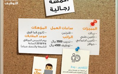 وظائف بائعي اقمشة رجالية في جدة برواتب 4500 ريال التقديم غدا