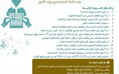 إدارة تعليم مهد الذهب وظائف إدارية وحراس أمن على بند الاجور