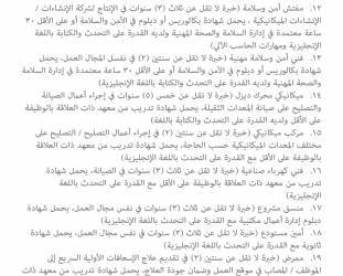 الهيئة الملكية في الجبيل برنامج الاحلال والتأهيل 33 وظيفة إدارية وفنية وصحية