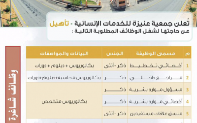 جمعية عنيزة للخدمات الانسائية وظائف نسائية ورجالية في عدد من التخصصات