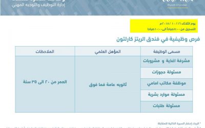 فندق الريتز كارلتون وظائف نسائية في الرياض بمسميات مختلفة