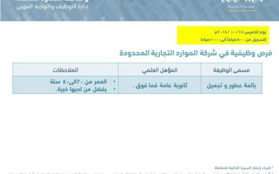 شركة الموارد التجارية المحدودة وظائف نسائية بائعات عطور في الرياض