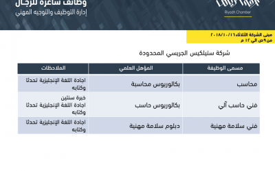 شركة الجريسي وظائف فني حاسب ومحاسب وفني سلامة مهنية