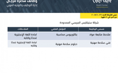 وظائف غرفة الرياض النسائية بأعداد كبيرة بالمسميات التالية
