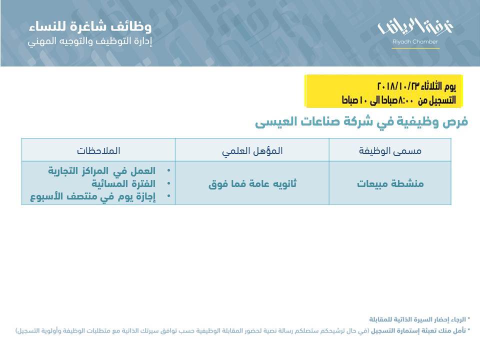 وظائف غرفة الرياض النسائية بأعداد كبيرة بالمسميات التالية