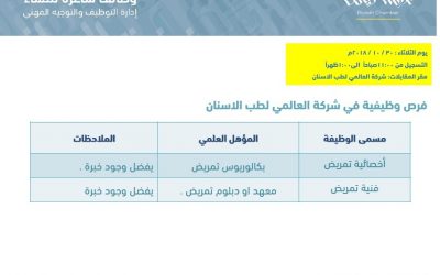 شركة العالمي لطب الاسنان وظائف اخصائية تمريض وفنية تمريض