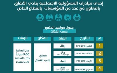ملتقى يوم المهنة في نادي الاتفاق للنساء والرجال