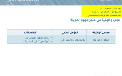 غرفة الرياض وظائف نسائية منوعة بمختلف المسميات