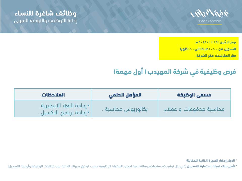 غرفة الرياض وظائف نسائية منوعة بمختلف المسميات غرفة الرياض وظائف نسائية منوعة بمختلف المسميات