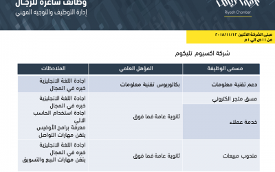 شركة اكسيوم تليكوم وظائف في الرياض خدمة عملاء ودعم تقنية معلومات