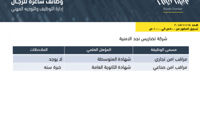 شركة تضاريس نجد وظائف مراقبين امن في مولات