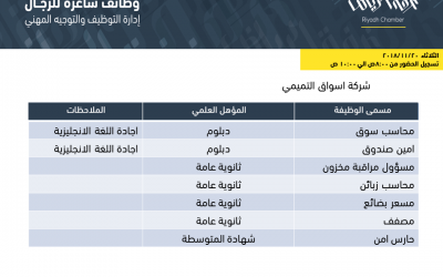 اسواق التميمي وظائف محاسبين زبائن وامين صندوق ومصففين وامن في الرياض