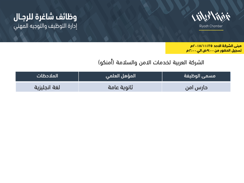 وظائف غرفة الرياض للشباب هذا الاسبوع بأعداد كبيرة ولكل المؤهلات