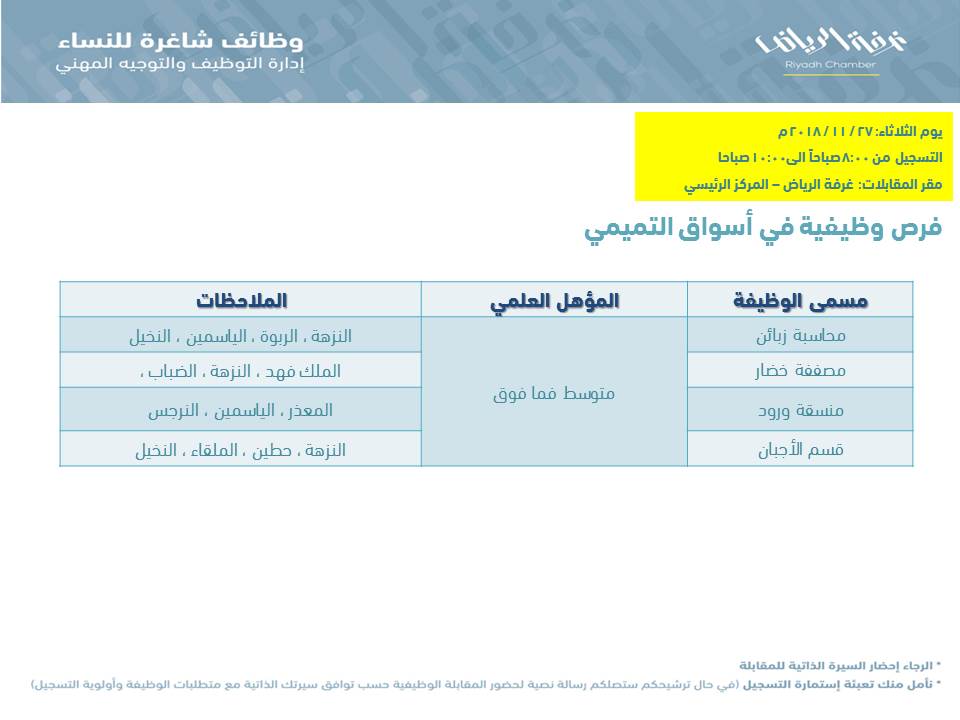شركة اسواق التميمي وظائف نسائية في الرياض لمؤهل الكفاءة المتوسطة