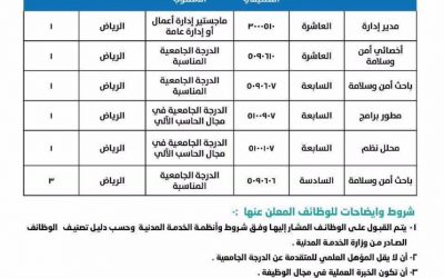 الدفاع المدني وظائف نسائية عن طريق النقل او النقل بالترقية