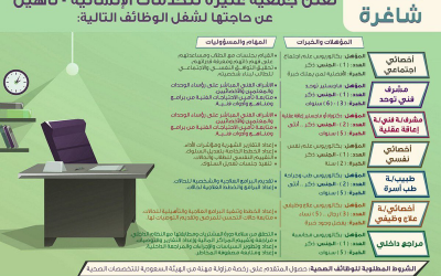 جمعية تأهيل عنيزة وظائف نسائية ورجالية بمسميات مختلفة