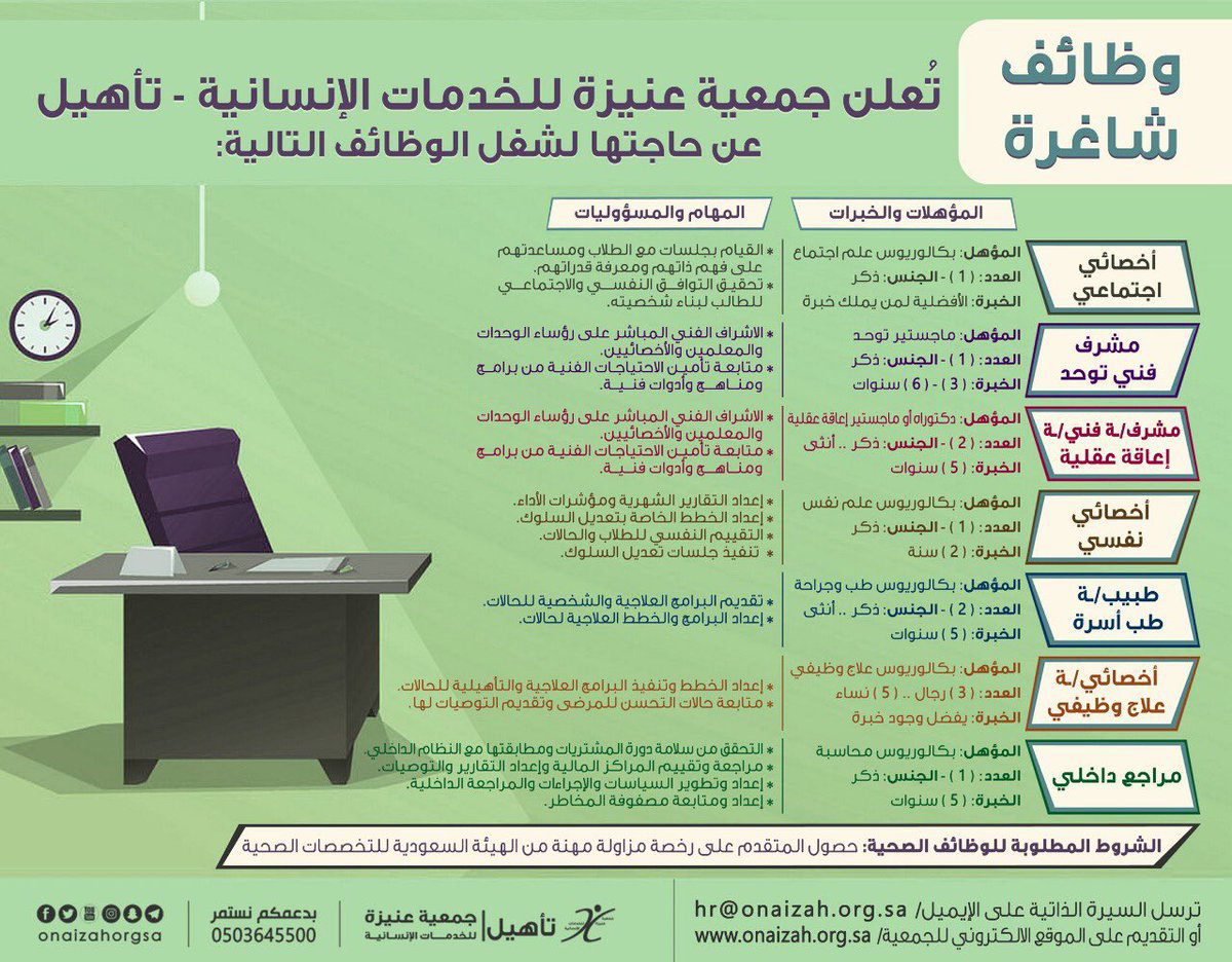 جمعية تأهيل في عنيزة