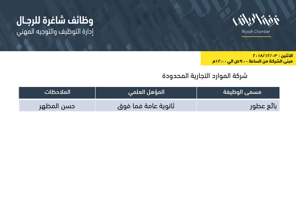 جميع وظائف غرفة الرياض الرجالية لهذا الاسبوع في صفحة واحدة