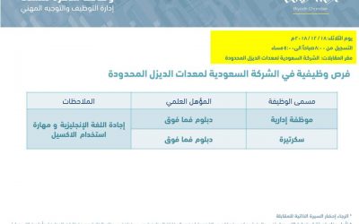 شركة مدار التأمين وظائف نسائية مسوقة وخدمة عملاء لخريجات البكالوريوس والثانوية
