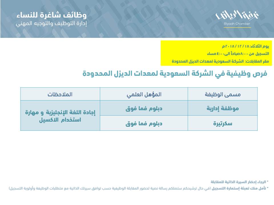 وظائف غرفة الرياض النسائية لهذا الاسبوع