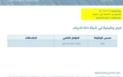 وظائف غرفة الرياض النسائية لهذا الاسبوع