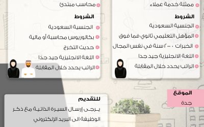 حلويات منش وظائف في جدة خدمة عملاء ومحاسب