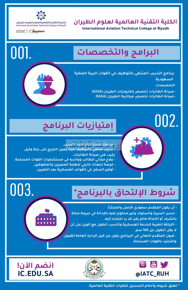 الكلية التقنية لعلوم الطيران تدريب منتهي بالتوظيف في صيانة الطائرات في القوات البرية