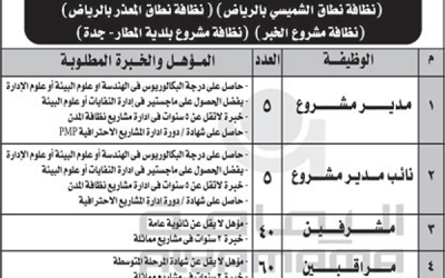 شركة اليمامة وظائف في جدة و الرياض و الخبر مدراء ومشرفين ومراقبين