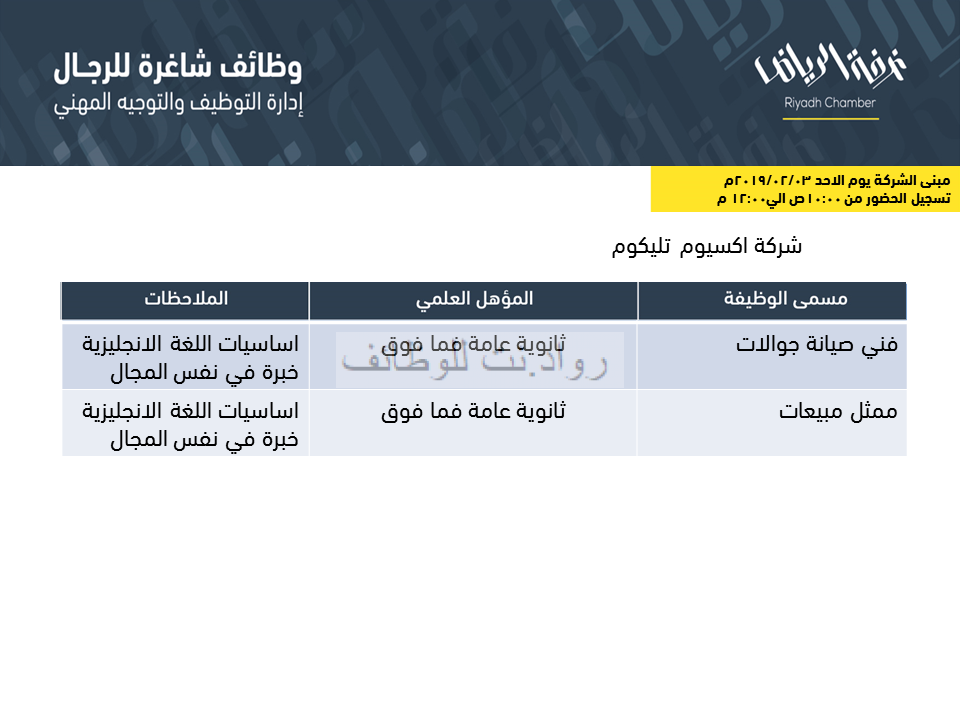 اكسيوم تليكوم وظائف فني
