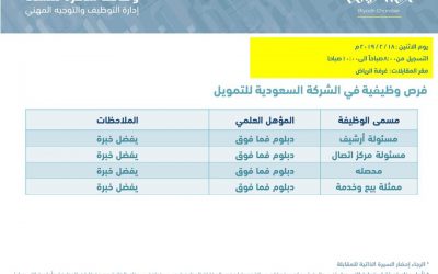 الشركة السعودية للتمويل وظائف نسائية لخريجات الدبلوم