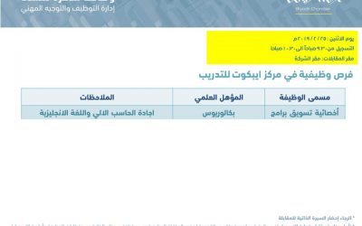وظائف نسائية متعددة في غرفة الرياض لخريجات الكفاءة المتوسطة وبكالوريوس تسويق