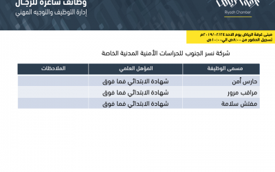 شركة نسر الجنوب للحراسات وظائف حرأس ومراقب مرور ومفتش سلامة