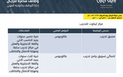 مركز ايبكوت للتدريب وظائف لخريجي البكالورويوس